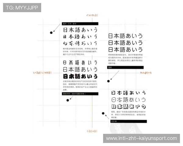 比赛日场馆内观众通行疏导牌语系与图示标准公布，比赛场馆观众的疏散方式